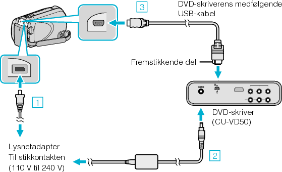 Connecting to BD/DVD writer