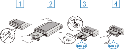 Loading a DVD