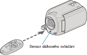 Beam effective distance