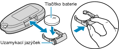 Reinserting the battery