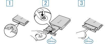 Loading a DVD V30