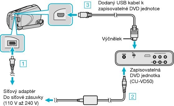 Connecting to BD/DVD writer