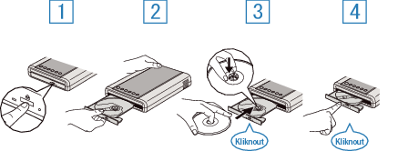 Loading a DVD