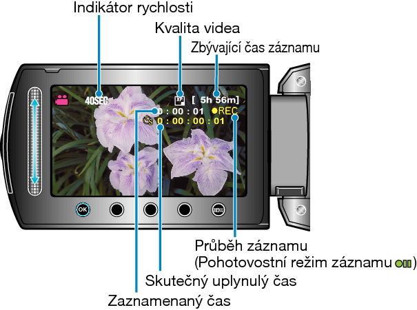 Indications during time-lapse recording