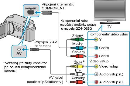 Connecting via component terminal