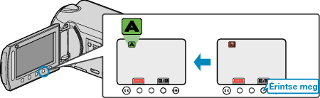 Selecting auto mode