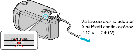 Connecting the AC power