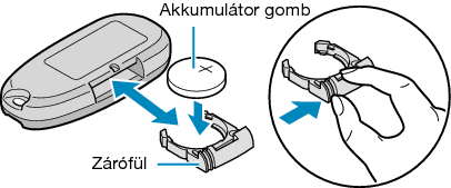 Reinserting the battery