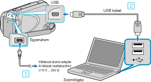 Connecting to PC