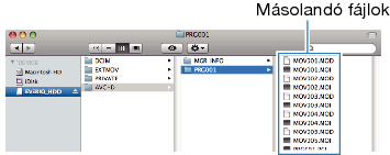 Copying files