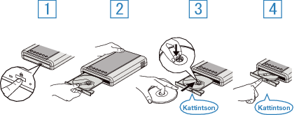 Loading a DVD