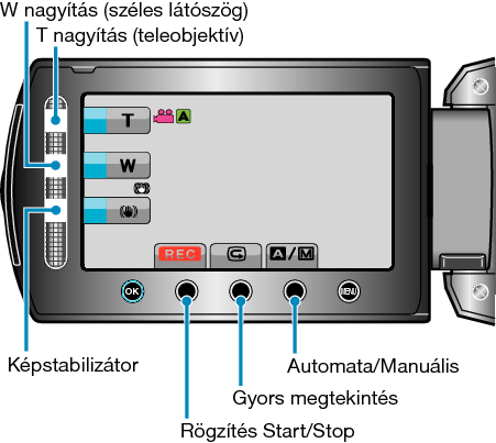 Operation buttons for video recording