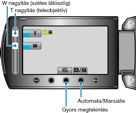 Operation buttons for still image recording