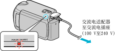 Connecting the AC power