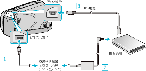 Connecting to BD writer