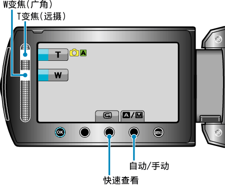 Operation buttons for still image recording
