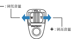 Adjusting speaker volume