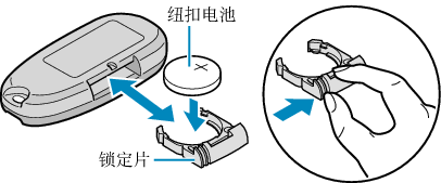 Reinserting the battery