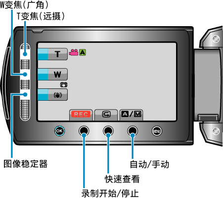 Operation buttons for video recording