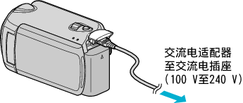 Connecting the AC power