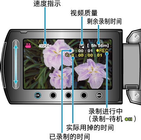 Indications during time-lapse recording