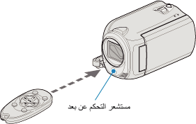 Beam effective distance