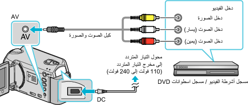Connecting to VCR/DVD recorder