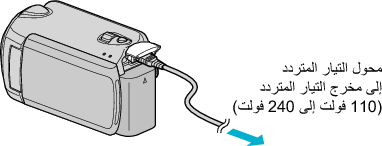 Connecting the AC power