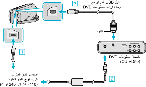 Connecting to BD/DVD writer