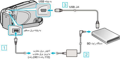 Connecting to BD writer