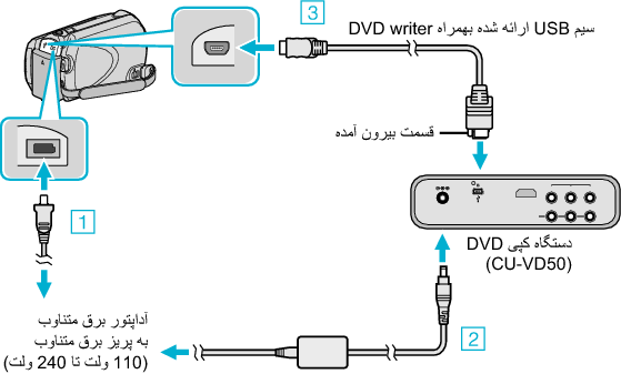 Connecting to BD/DVD writer