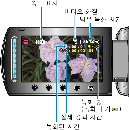 Indications during time-lapse recording
