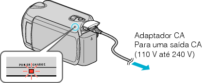 Connecting the AC power