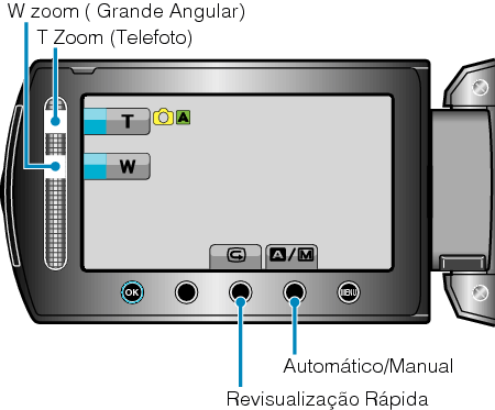 Operation buttons for still image recording