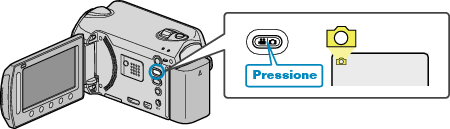 Selecting still image mode