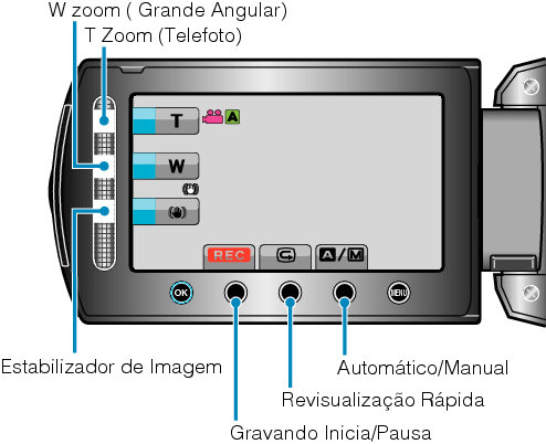 Operation buttons for video recording