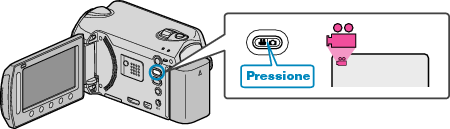 Selecting video mode