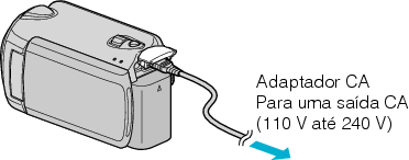 Connecting the AC power