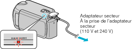 Connecting the AC power
