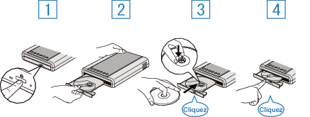 Loading a DVD