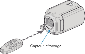 Beam effective distance