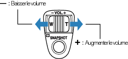 Adjusting speaker volume