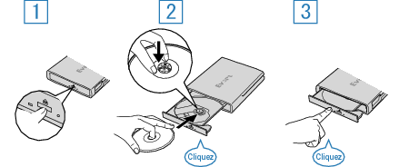 Loading a DVD V30