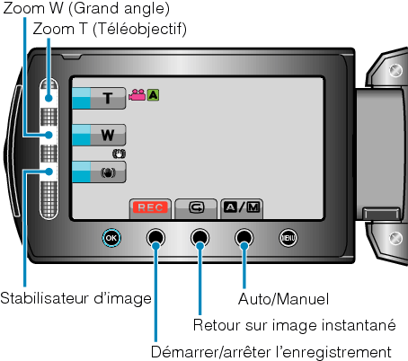 Operation buttons for video recording