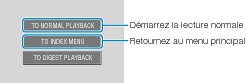 Digest Playback menu