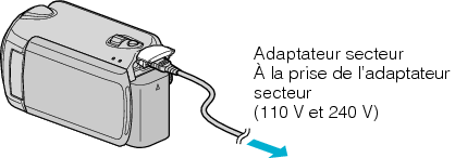 Connecting the AC power