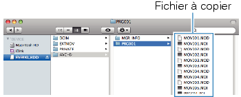 Copying files