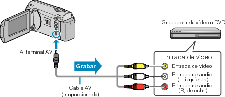 Bacup VCRconnect