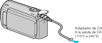 Connect ACadapter