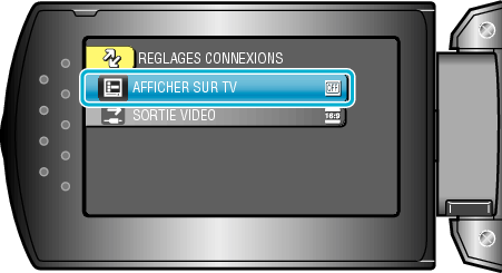 Display on TV